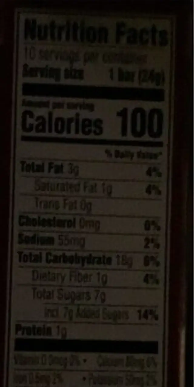chewy granola bars nutrition facts table