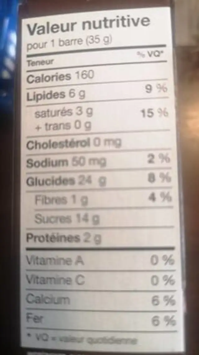 Chocolat max granola nutrition facts table