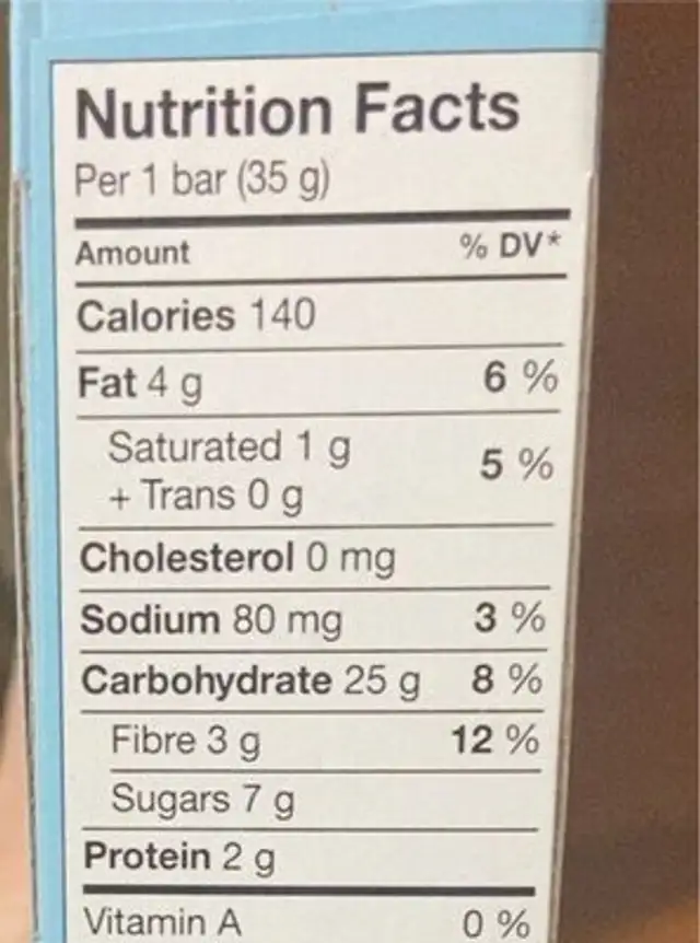 Go pure nutrition facts table