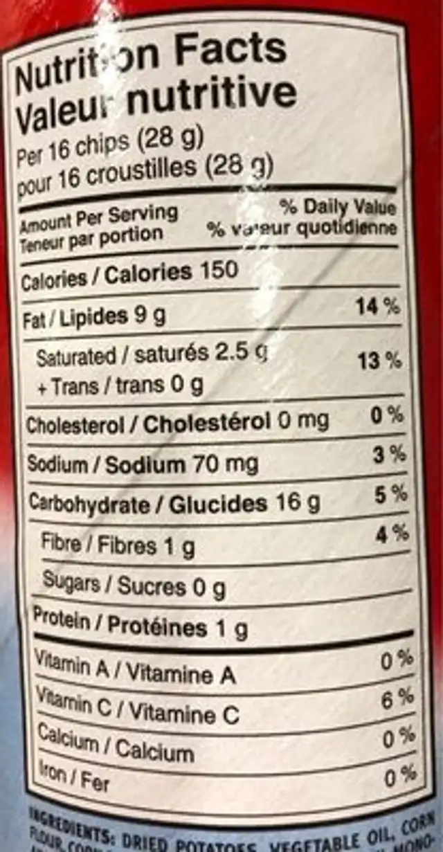 Original Lightly Salted Potato Chips nutrition facts table