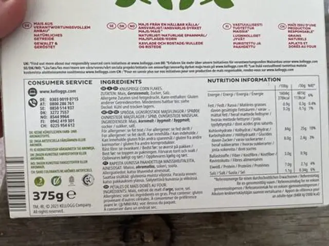 Corn flakes ingredients label