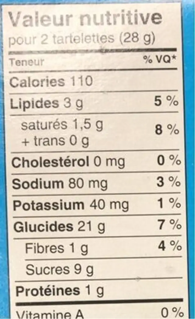 Pop tarts thins nutrition facts table