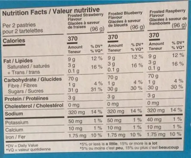 Jumbo pop parts nutrition facts table