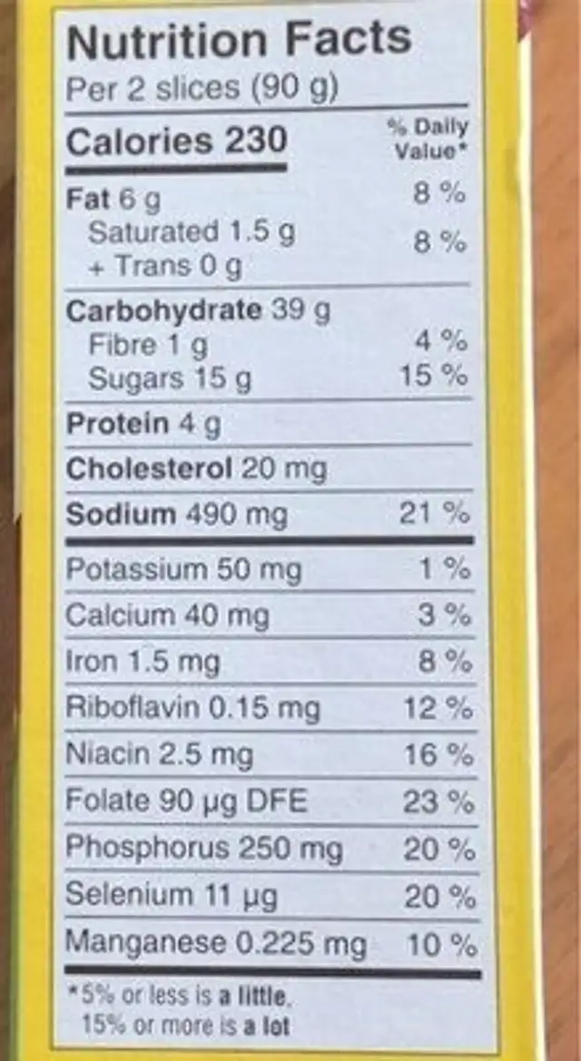 Batonnet de pain doré nutrition facts table