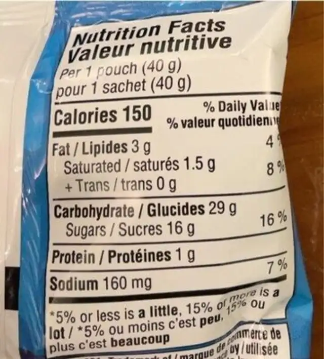 Pop tart bites nutrition facts table