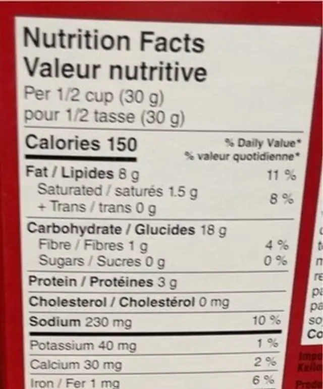 Cheez it nutrition facts table