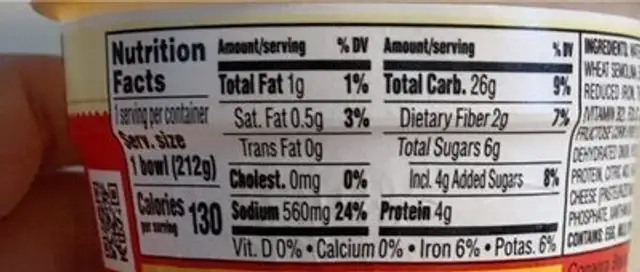 Spaghetti in tomato sauce nutrition facts table