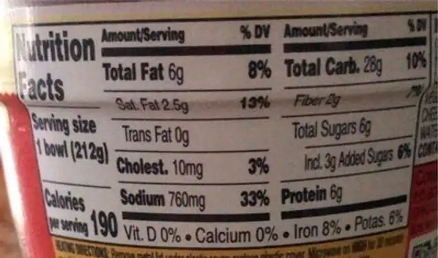 Beefaroni nutrition facts table