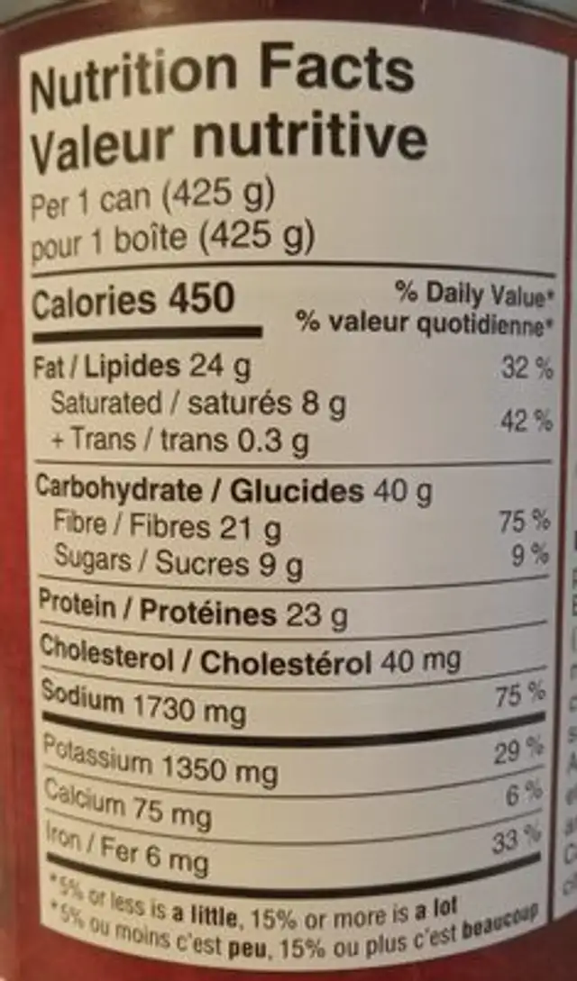 Mild Chili nutrition facts table