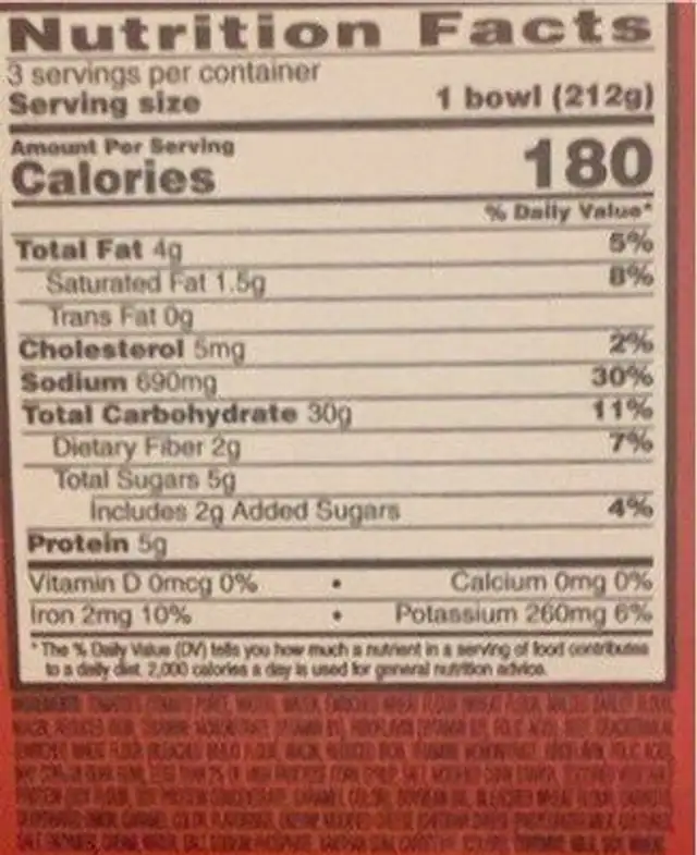 Microwave variety nutrition facts table