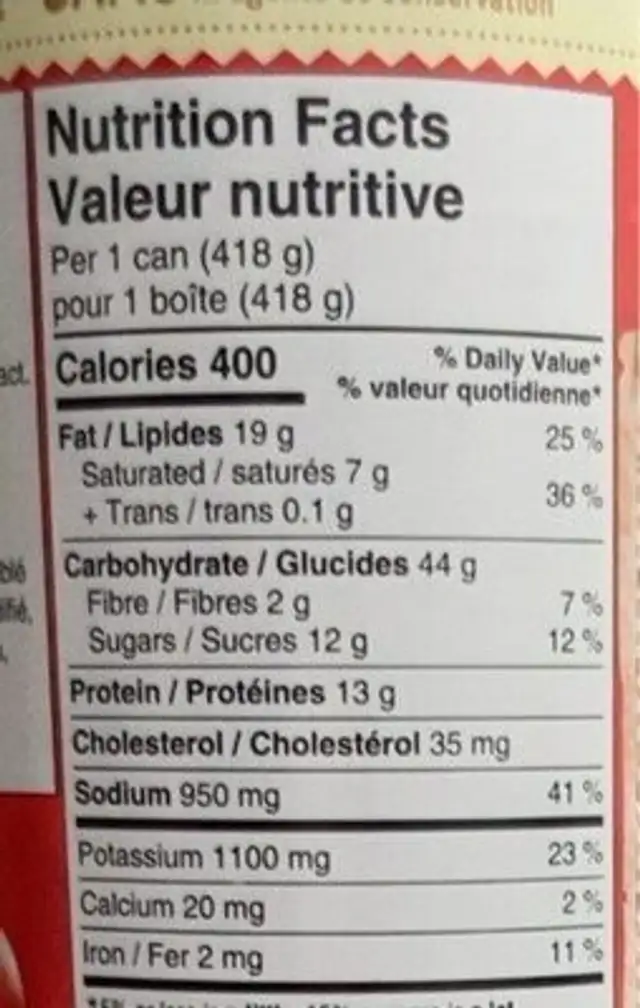 Pasta shells nutrition facts table
