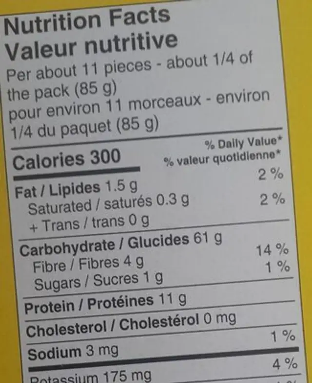 Grosses coquilles nutrition facts table