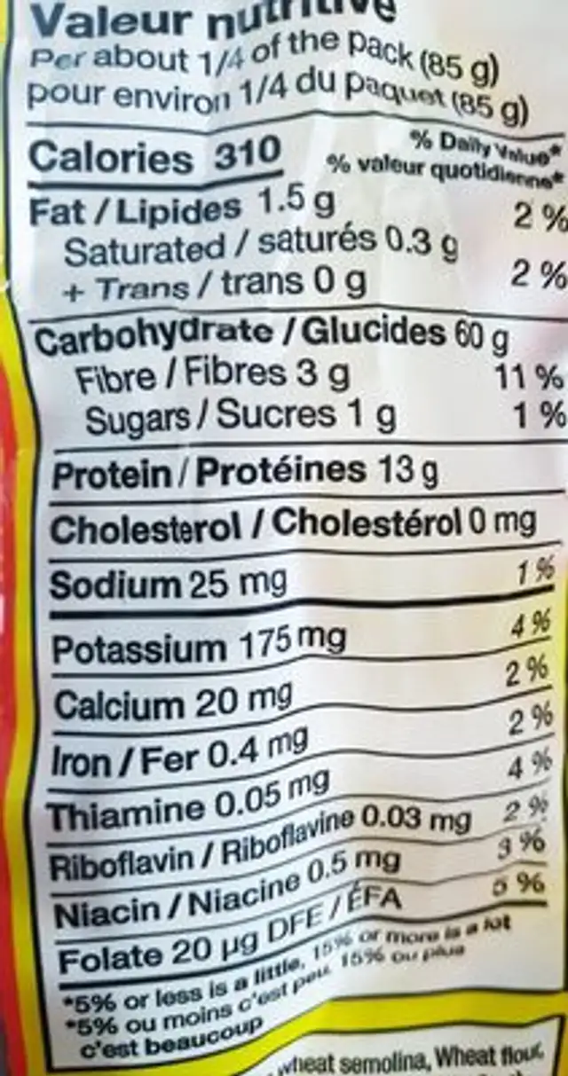No yolks nutrition facts table