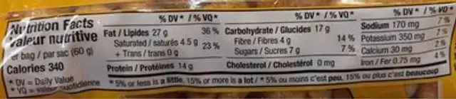 Honey Roasted Peanuts nutrition facts table
