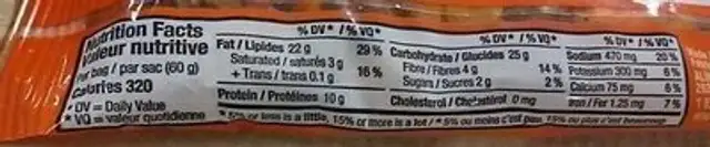 Unknown nutrition facts table