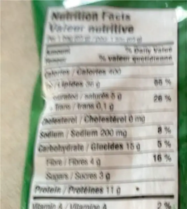 Noix nutrition facts table