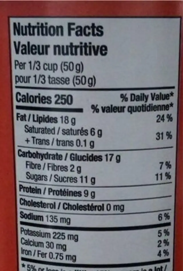 Mélange fou d’arachides nutrition facts table