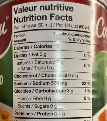 Sauce Hot chicken nutrition facts table