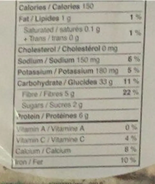 Pita nutrition facts table