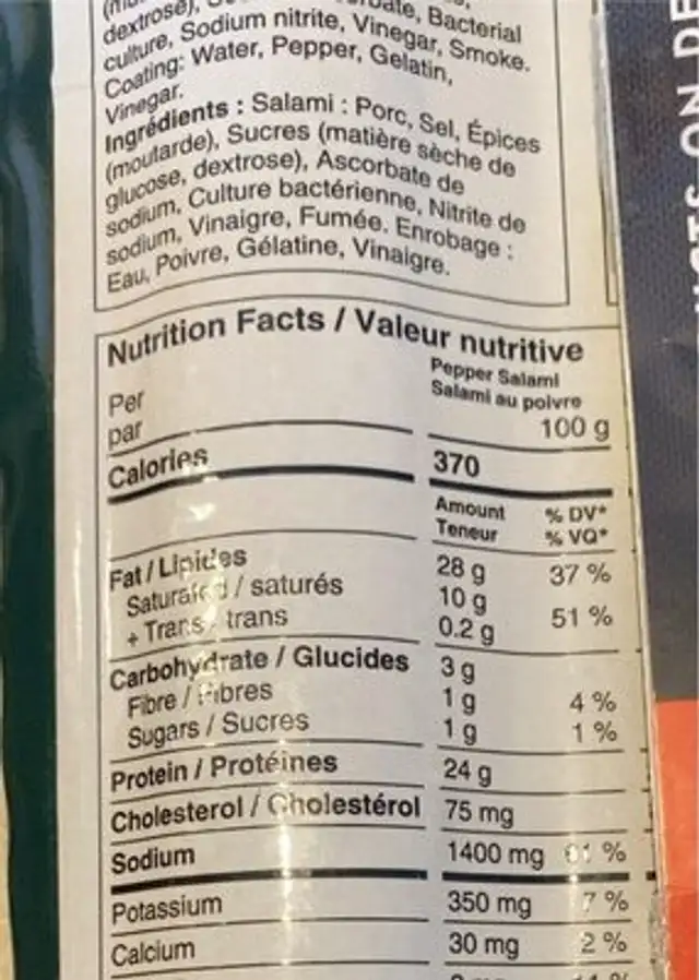 Salami nutrition facts table