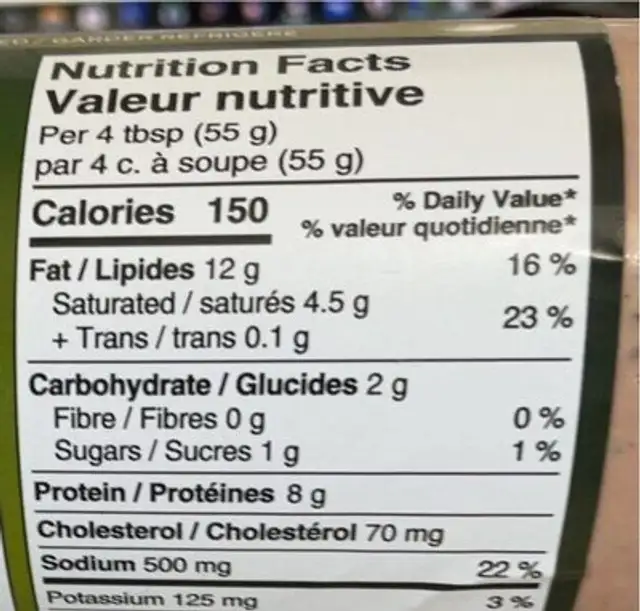 Liver sausage nutrition facts table