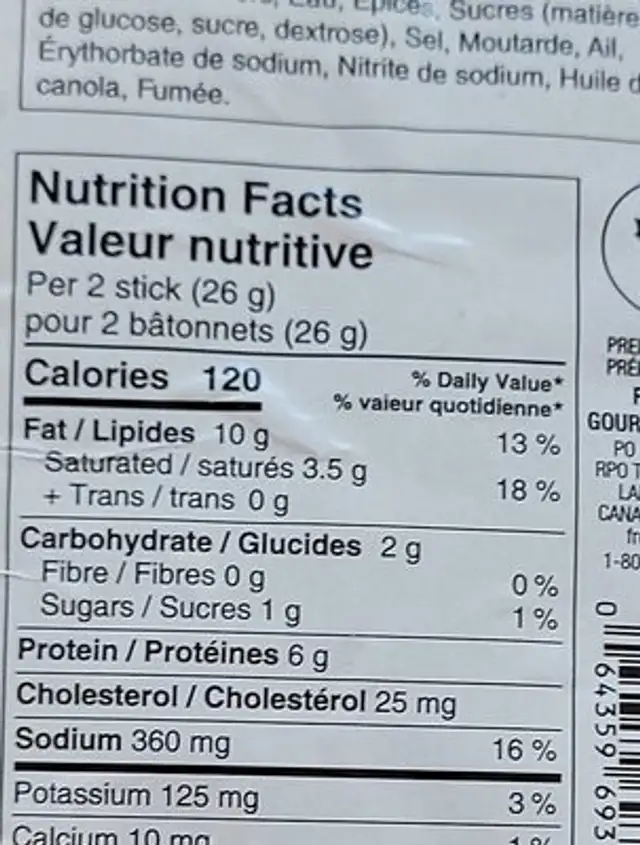 Mini Pepperoni nutrition facts table