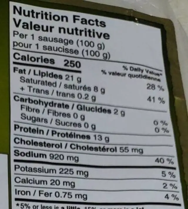 Frankfurter nutrition facts table