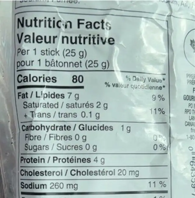 Pepperoni nutrition facts table