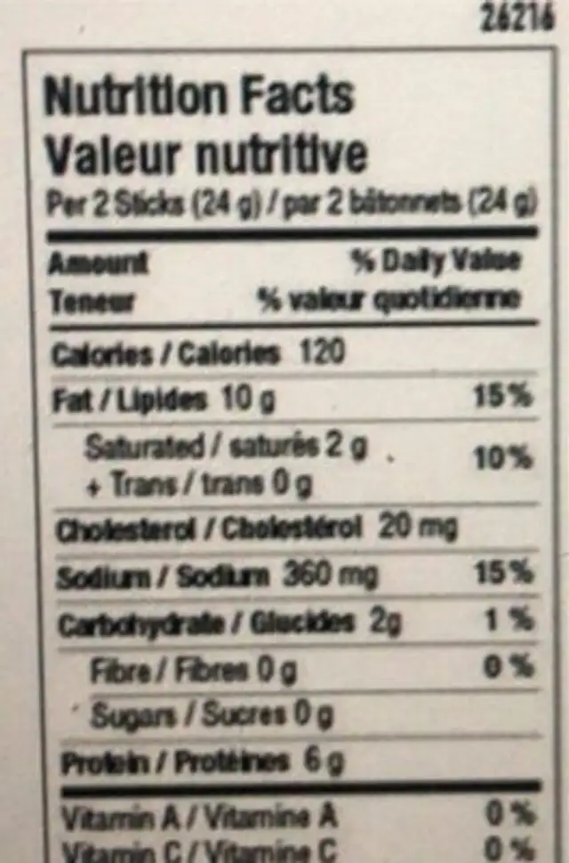 Pepperoni snackers nutrition facts table