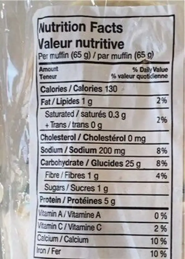 Muffin anglais trad. nutrition facts table