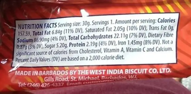 Digestive biscuits nutrition facts table