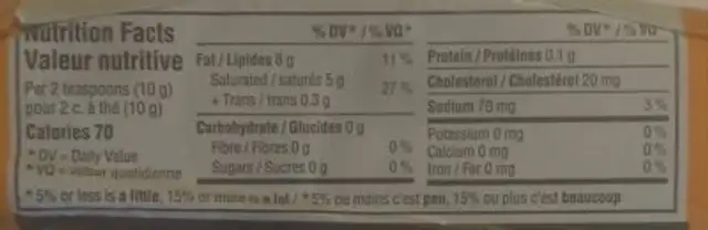 Salted Lactose Free Butter nutrition facts table