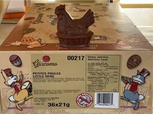 Poules Chocolat