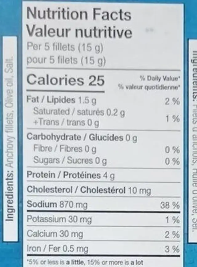 FILETS D'ANCHOIS A L'HUILE D'OLIVE nutrition facts table