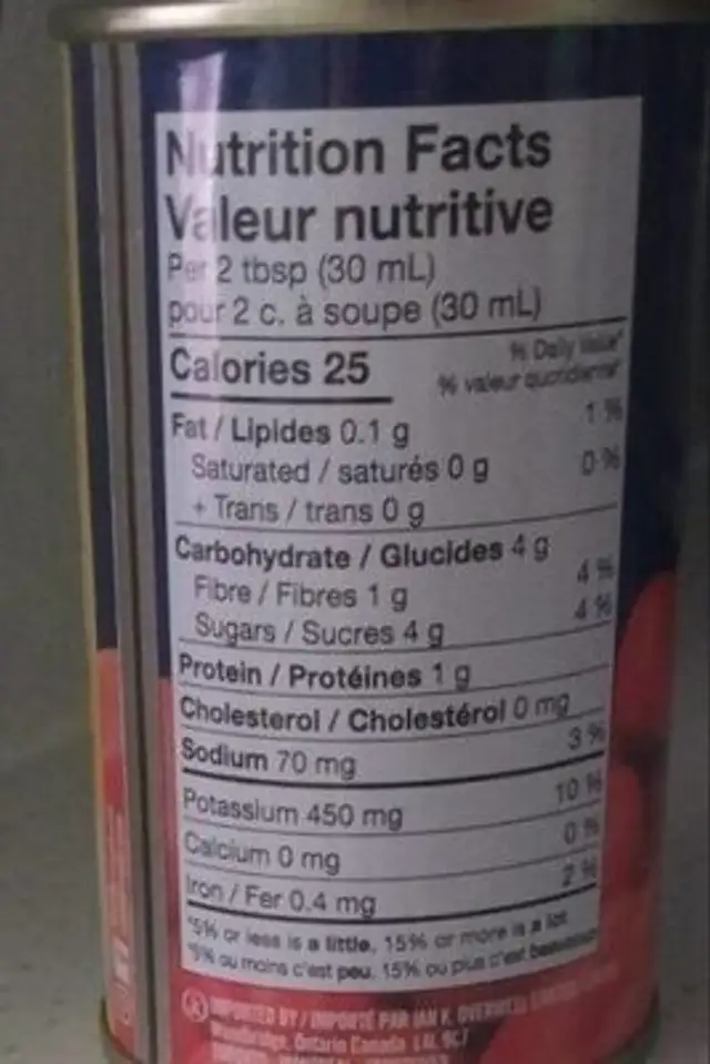 Pâtes de tomate nutrition facts table