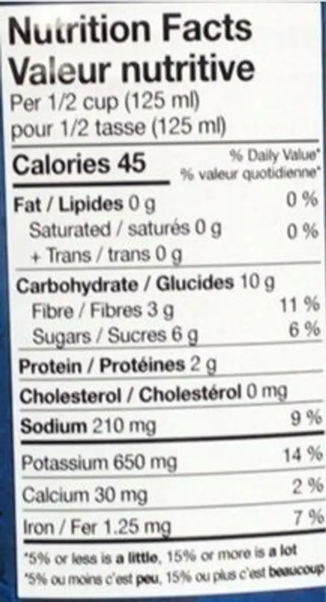 Emma nutrition facts table