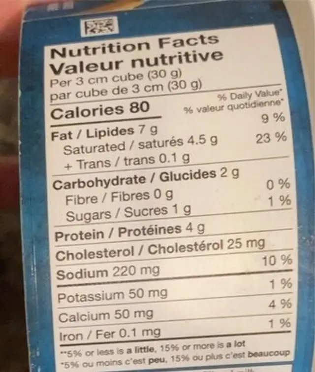 Feta nutrition facts table