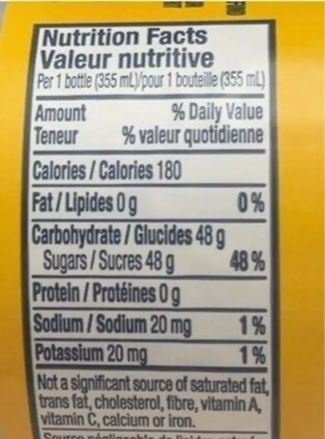 Pineapple Soda nutrition facts table