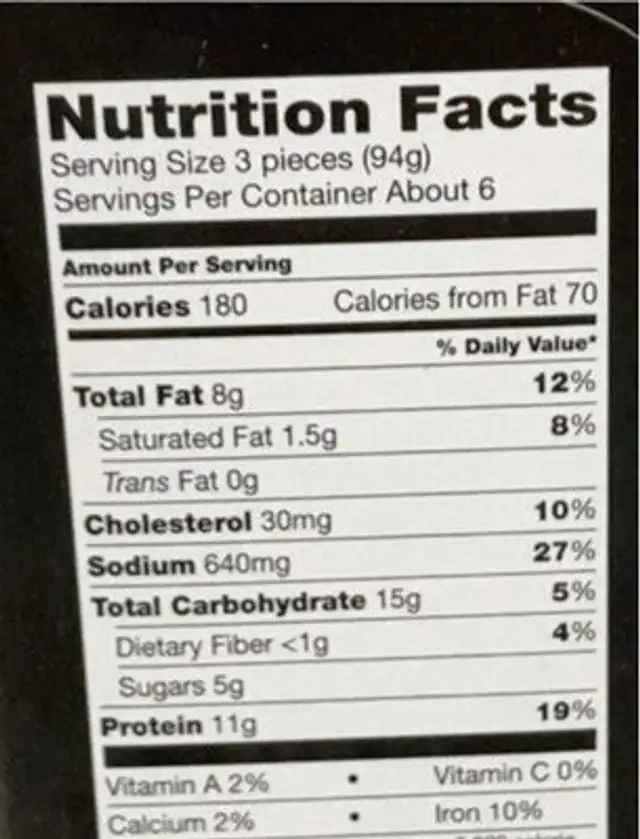 Boneless WYNGZ nutrition facts table