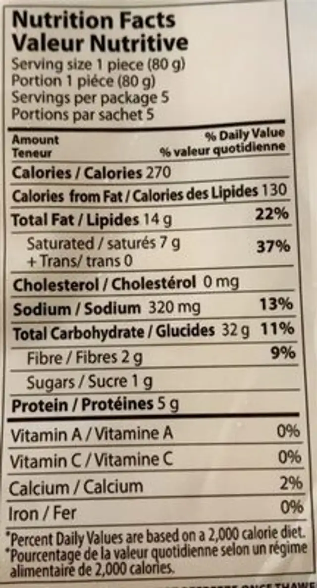 Paratha nutrition facts table