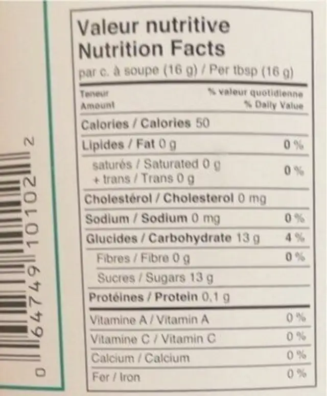 Miel nutrition facts table
