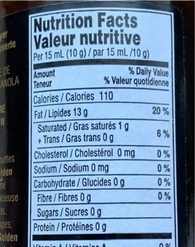 Sesame oil blend nutrition facts table