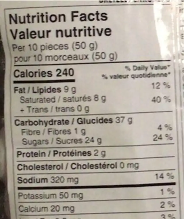 Yogurt covered pretzels nutrition facts table