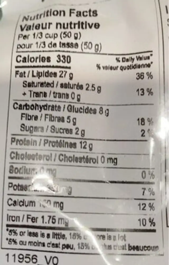 Amandes rôties non-salées nutrition facts table