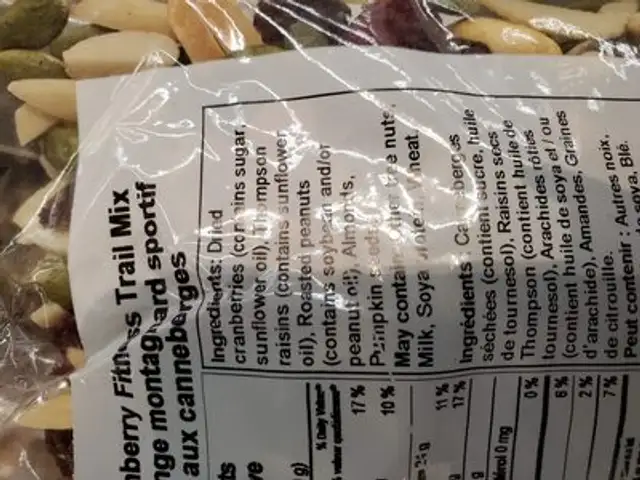 cranberry fitness trail mix ingredients label
