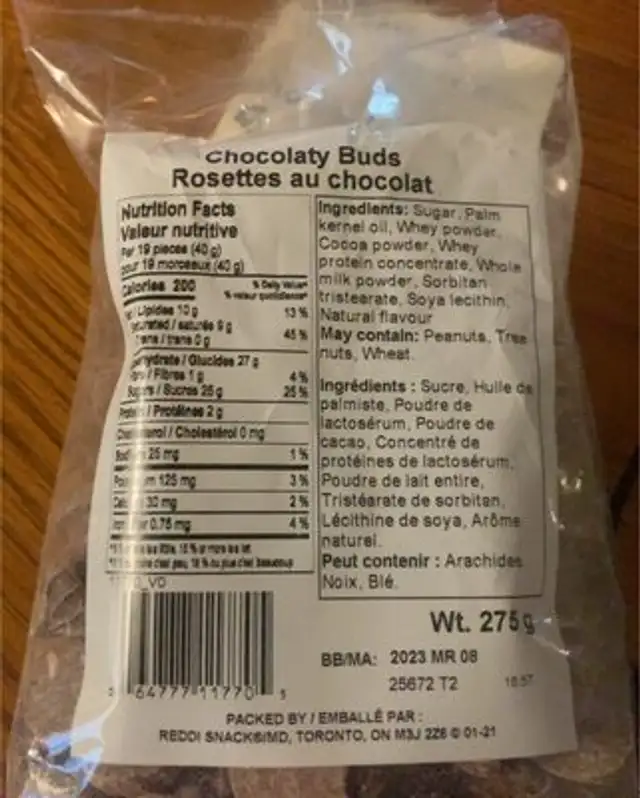 Chocolaty Buds