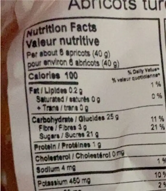 Dried turkish apricots nutrition facts table