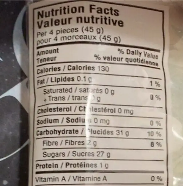 String Figs nutrition facts table