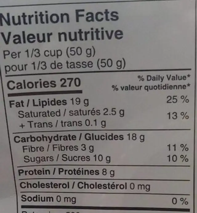 Deluxe Trail Mix nutrition facts table