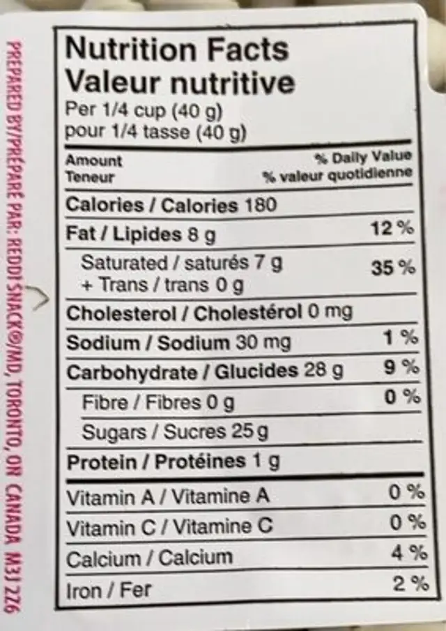 Raisins secs au yogourt nutrition facts table